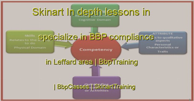 Skinart In-depth lessons in specialize in BBP compliance in Leffard area | BbpTraining | BbpClasses | SkinartTraining-France